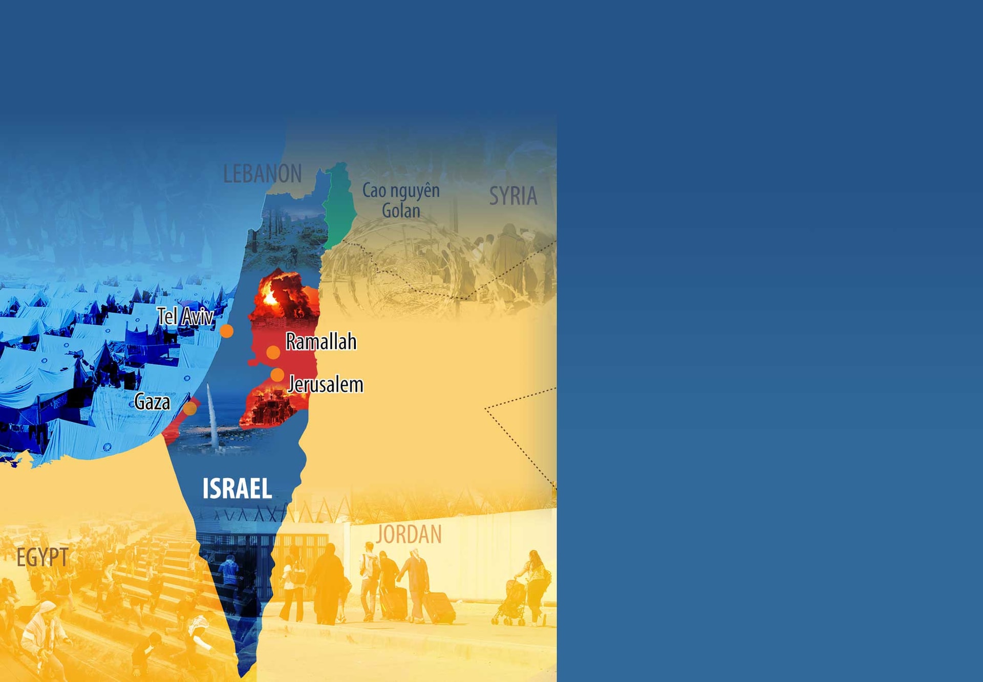 Điểm nóng Trung Đông