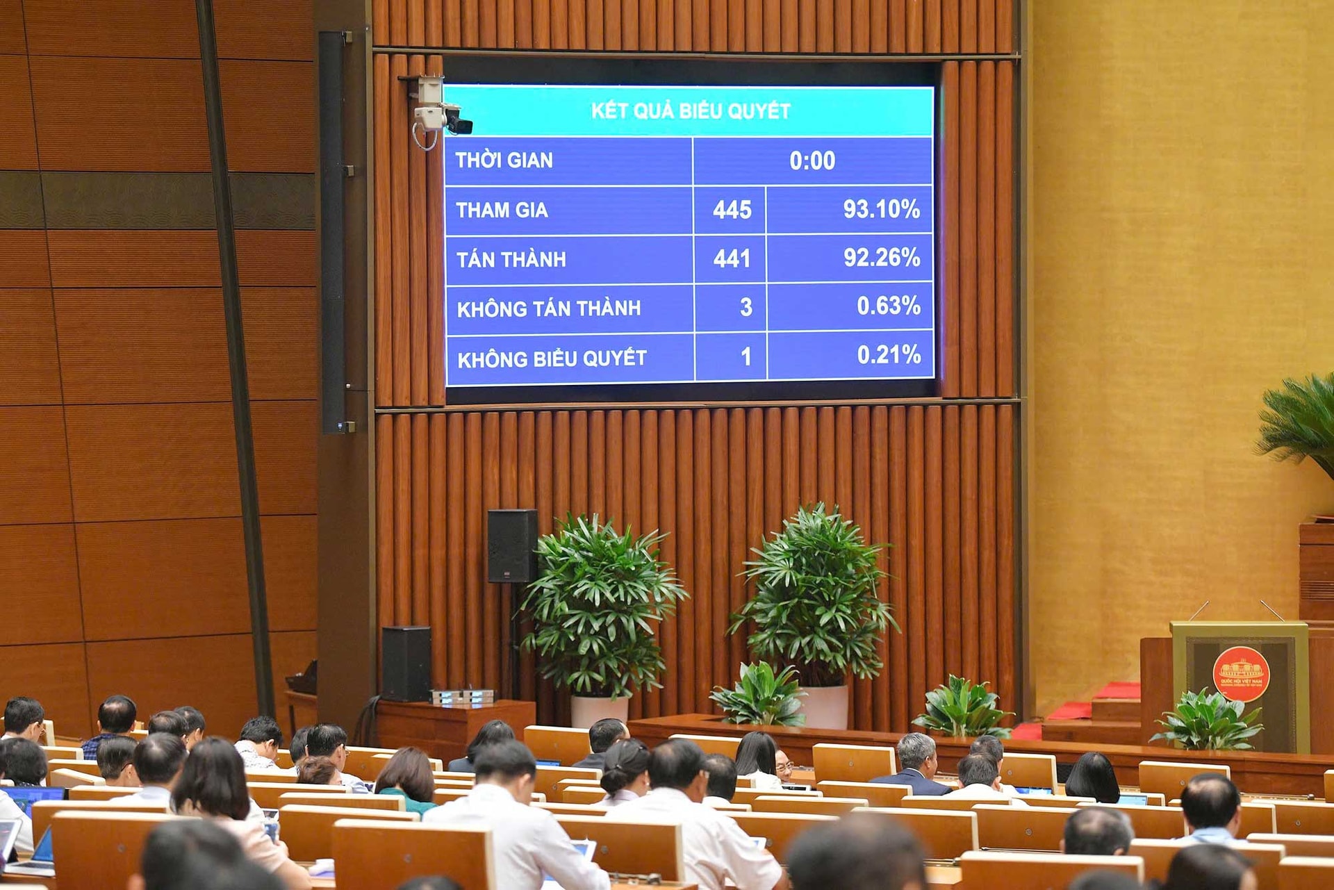 Ngày 14-6-2025, với 92,26% đại biểu tán thành, Quốc hội đã chính thức thông qua Luật Công nghiệp Công nghệ số_Ảnh: chinhphu.vn