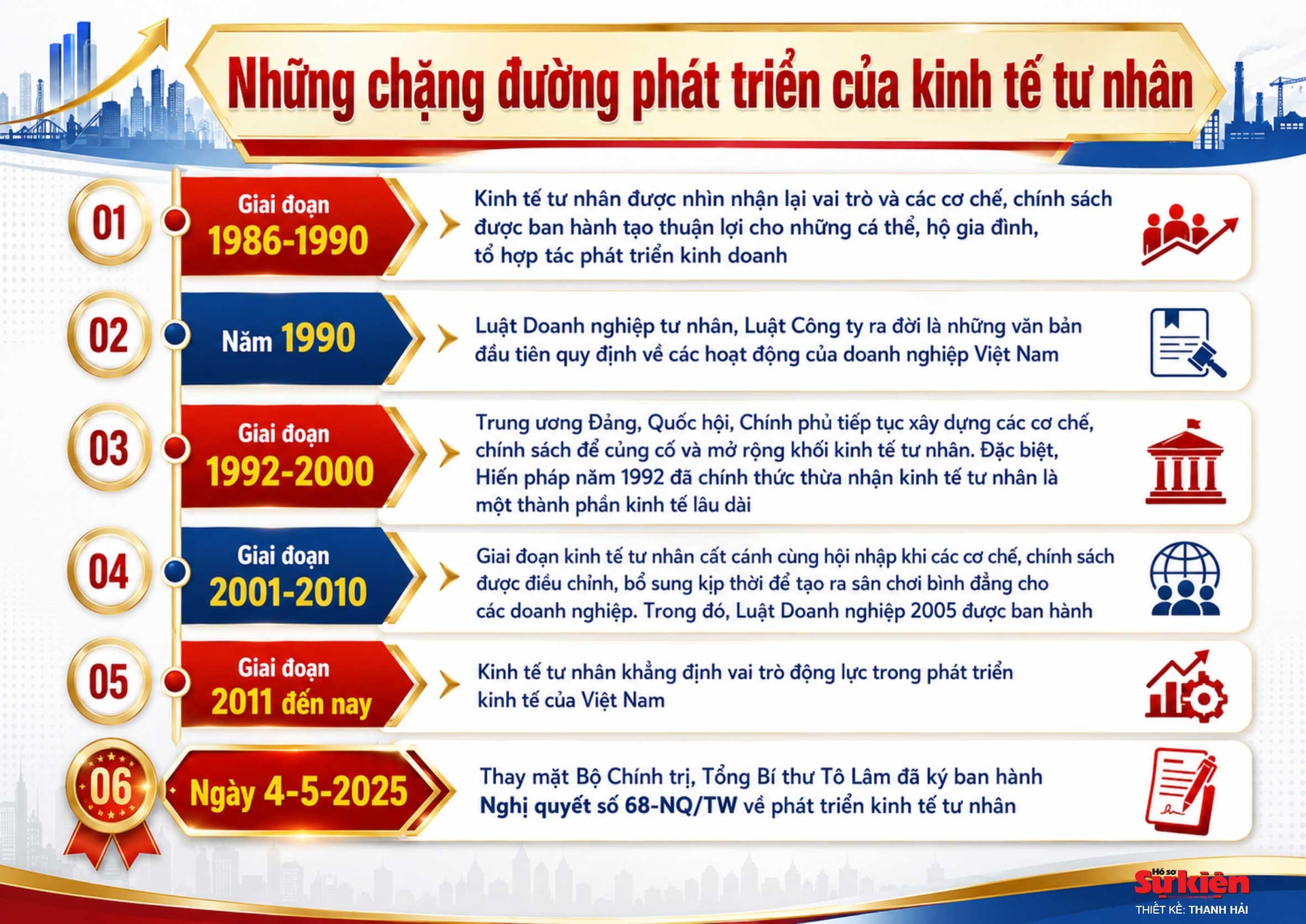 info-kinh-te-tu-nhan.jpg