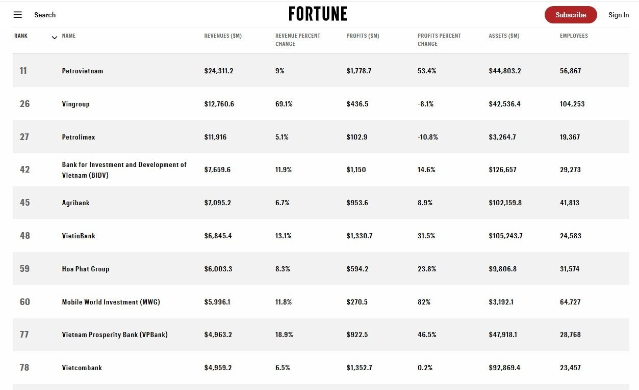 fortune-3.jpg