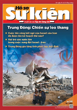 Trung Đông: Chiến sự leo thang