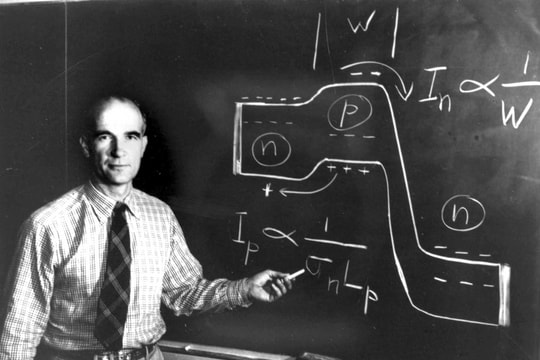 “Ngôi sao” quy tụ năng lực sáng tạo cho địa phương bứt phá