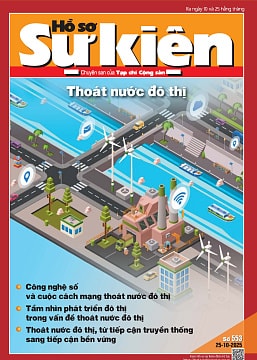 Thoát nước đô thị