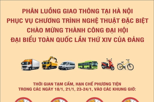 Phân luồng giao thông phục vụ Chương trình nghệ thuật đặc biệt chào mừng thành công Đại hội XIV của Đảng