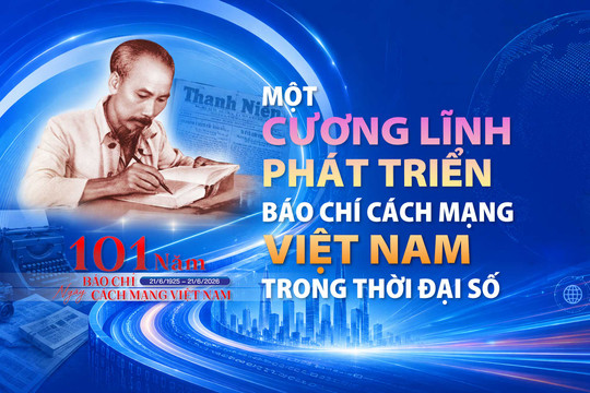Một cương lĩnh phát triển báo chí cách mạng Việt Nam trong thời đại số