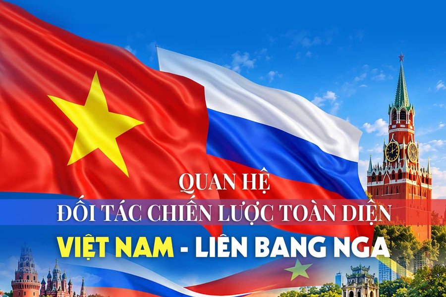 Quan hệ Đối tác chiến lược toàn diện Việt Nam - Liên bang Nga